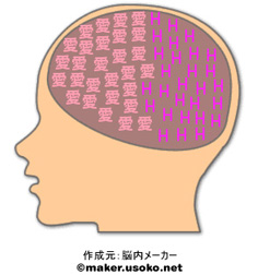 雑念する からだ 愛と邪悪の人 脳内メーカー